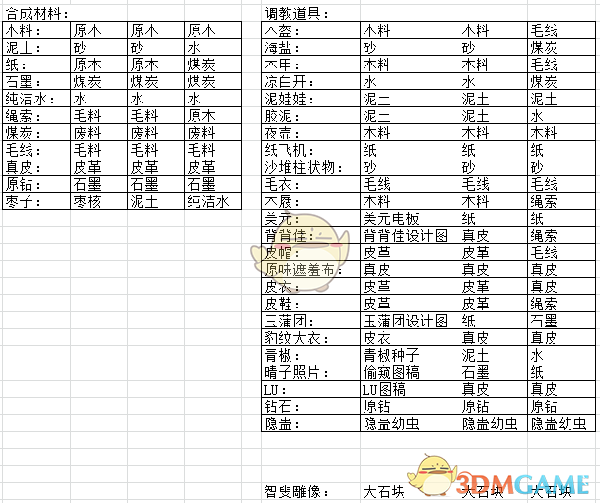 中国这次点名道姓，表达了强烈不满