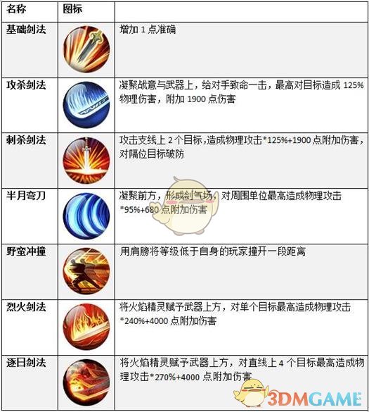 习近平祝贺中国工程院建院30周年